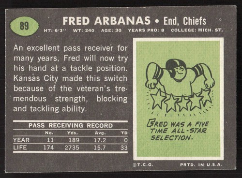 1969 Topps Football #89 Fred Arbanas Kansas City Chiefs EX-EXMINT SET BREAK! - Picture 2 of 2
