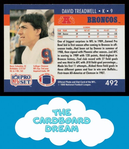 David Treadwell 1990 Pro Set #492 Denver Broncos - Picture 2 of 2