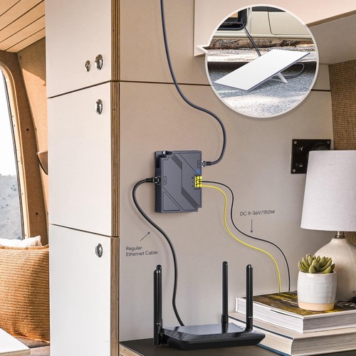 GigE PoE Injektor 150W Für Gen 3 V3 Satellite Internet Umrüstsatz DC9-36V❀ - Afbeelding 9 van 24