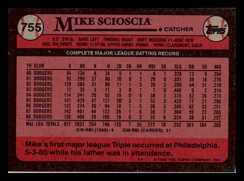 Mike Scioscia 1989 Topps #755 Los Angeles Dodgers Centered Mint - Picture 2 of 2