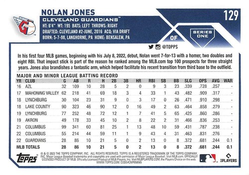 2023 Topps MLB Series 1&2 You Pick Cards to complete set #1-660 Julio Rodríguez - Imagen 86 de 192