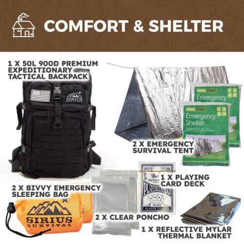 Bug Out Bag Starter Kit - 72 Hour Kit - 1 or 2 Person – Backpack Survival Kit - Picture 85 of 150