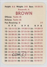 1980-89 APBA Football Great Teams of the Past Rosey Brown (J-1; Weight 245) 0gx4