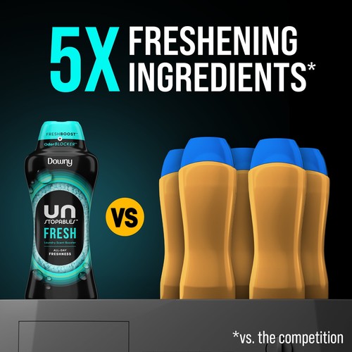 Unstopables In-Wash Scent Booster Laundry Beads, Fresh Scent, 24 Oz - Picture 6 of 11