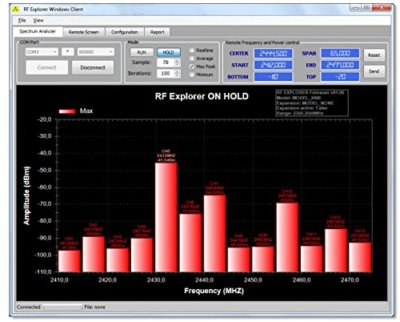 RF Explorer Signalgenerator combo