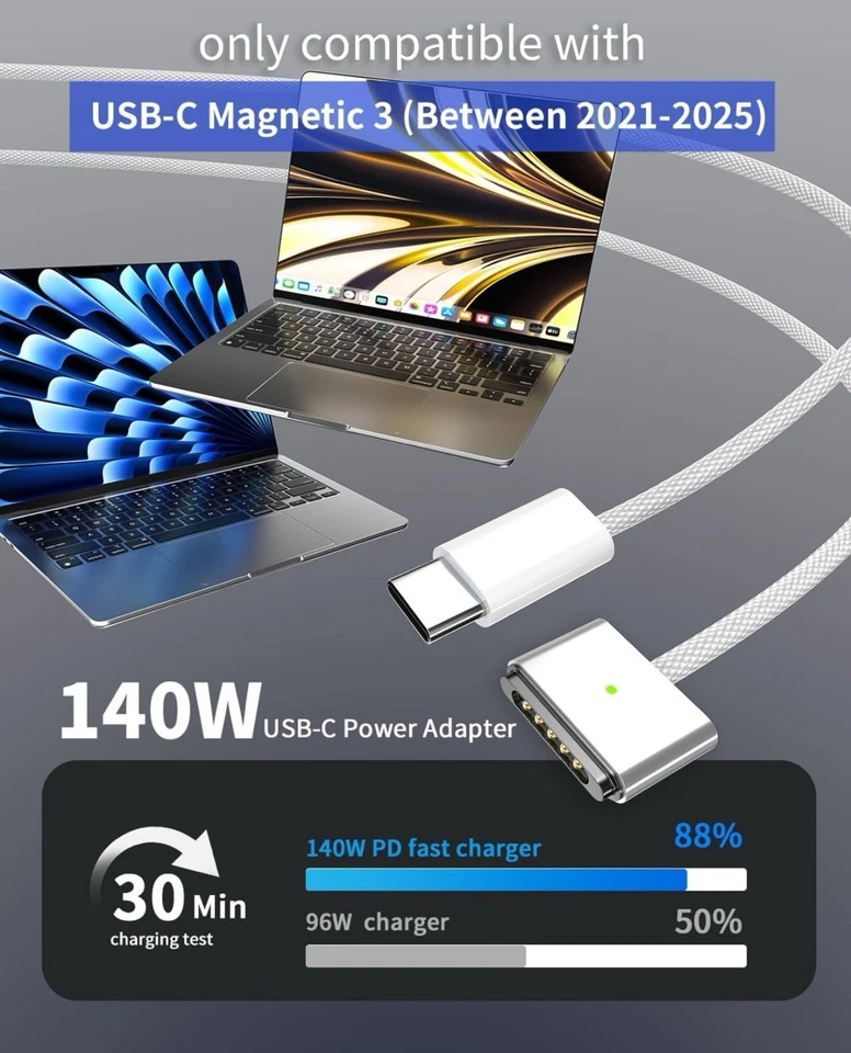 Mac Book Pro Charger - 140W USB-C Power Adapter, USB-C to Magnetic 3 Cable - Image 3 of 4