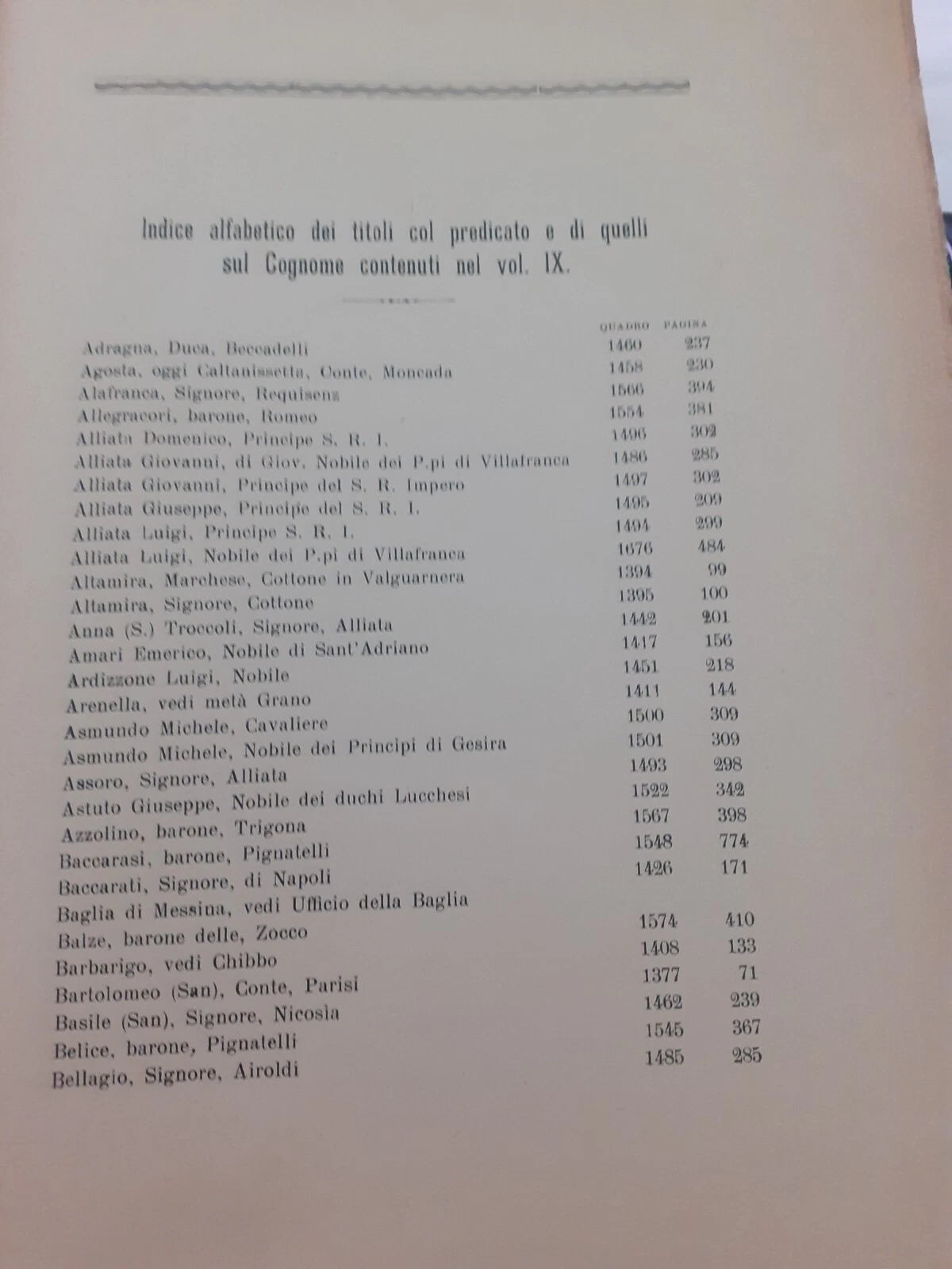 Foto 5 di 24
