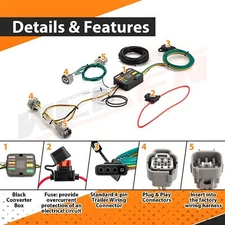 Wiring Harness 4-Way Flat Trailer Connector For 2014-2018 Jeep Cherokee Latitude