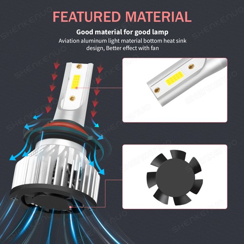 Faro LED blanco brillante haz alto/bajo + bombillas antiniebla para Toyota Sienna 2006-2010 - Imagen 18 de 22