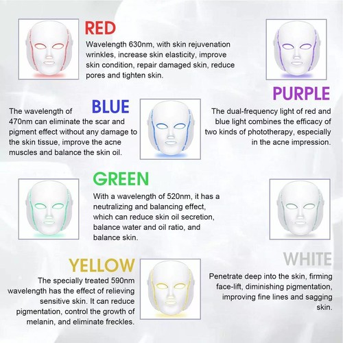 LED Light Photon Face Mask Rejuvenation Skin Facial Wrinkle Therapy 7 Colour AU - Picture 12 of 19