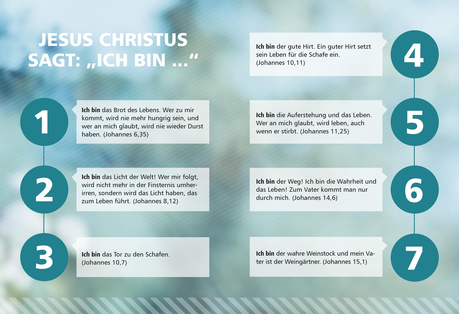 Thumbnail - Diagnose: Hoffnung, Jaeger Hartmut