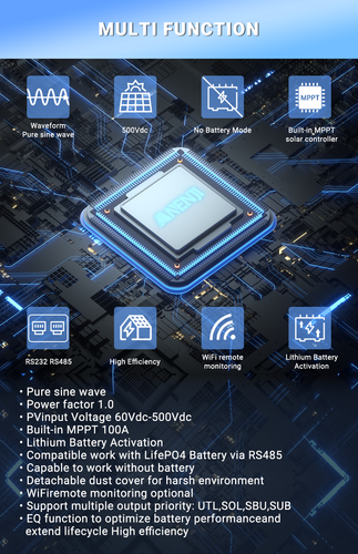 4000W Ibrido Inverter Solare Off-Grid MPPT 100A 230V 500Vdc Pure Sine Wave WIFI - Bild 4 von 7