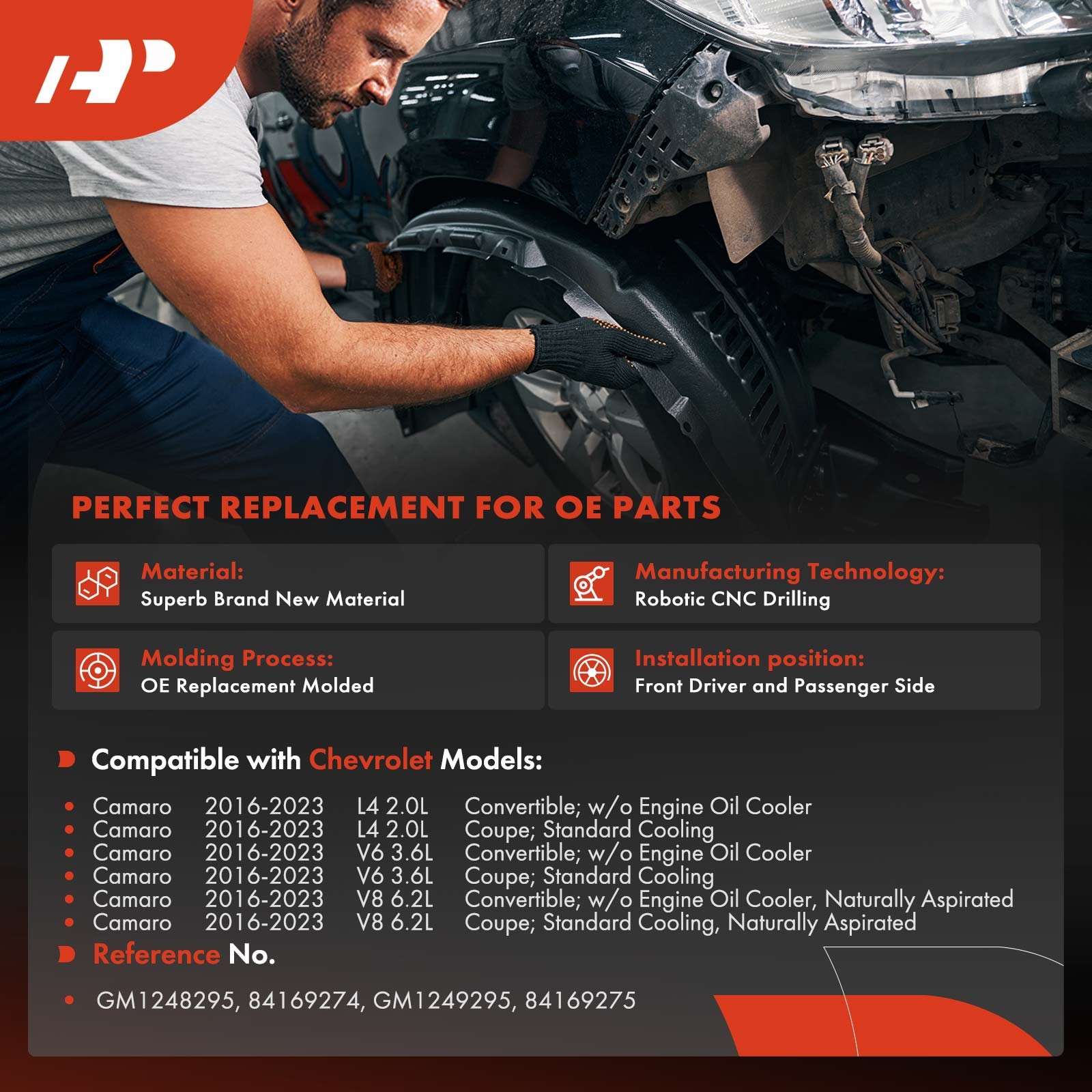 A-Premium 2Pcs Inner Fender Liners Splash Shield PET Front for Chevrolet Camaro