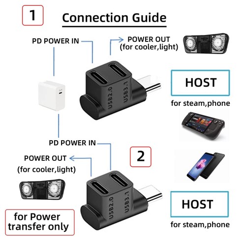 10Gbps USB3.0 Type C Male to Dual Female Power Data Splitter Adapter Up Angle... - Picture 4 of 9
