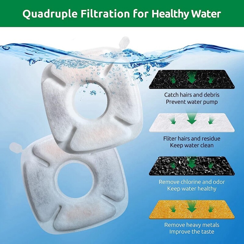 10 Stück Ersatzfilter Für FEELNEEDY Hunde-Wasserbrunnen FN-W05