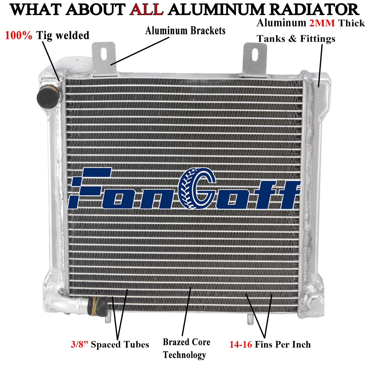 Radiator Fits 2000-2004 Polaris Sportsman Magnum 400 425 500 HO 1240045 1240533