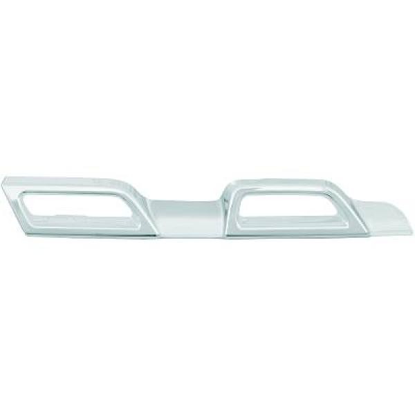 Diederichs 4560142 Blende, KüHlergitter Rechts FüR Dacia Duster (Hs_) 2013-2017-image