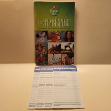 Weight Watchers WW Beyond the Scale Smart Points Plan Guide Get Started Trackers