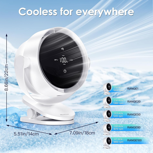 Ventilatore Portatile Con Clip, 4 in 1 Mini Ventilatore Da Tavolo USB Silenzioso - Foto 3 di 12