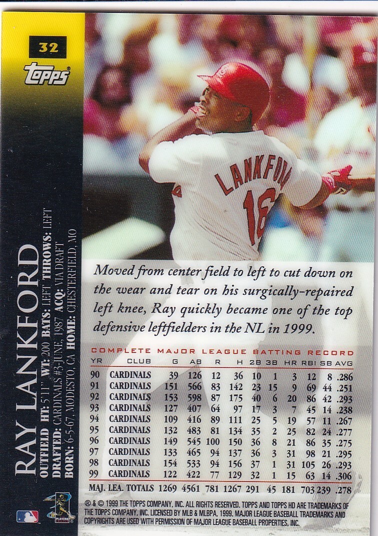 2000 Topps HD - #32 Ray Lankford St Louis Cardinals | eBay