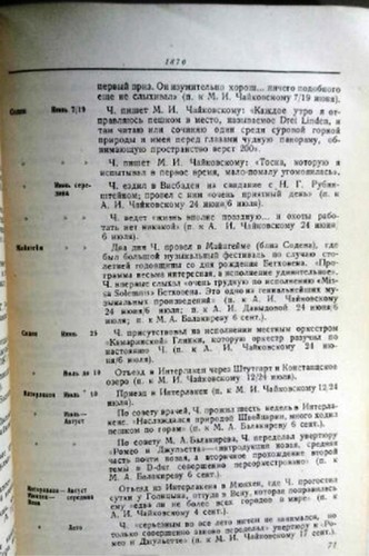 Soviet book, Days and years of Pyotr Tchaikovsky, Chronicle of life & work, 1940 - Bild 6 von 13