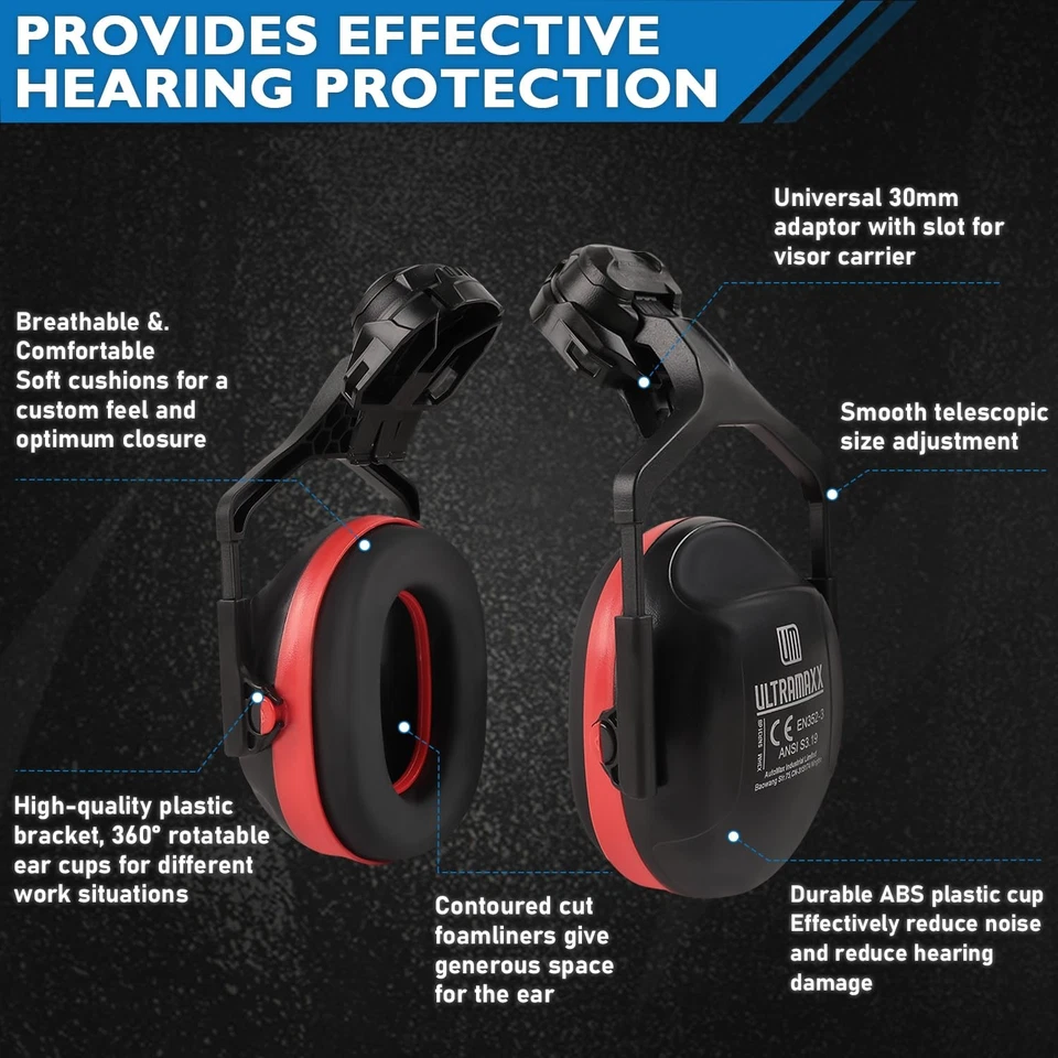 Safety Helmet with Built-in Visor Ear Muffs Kits, Hard Hat with Vented Design... - Изображение 4 из 4