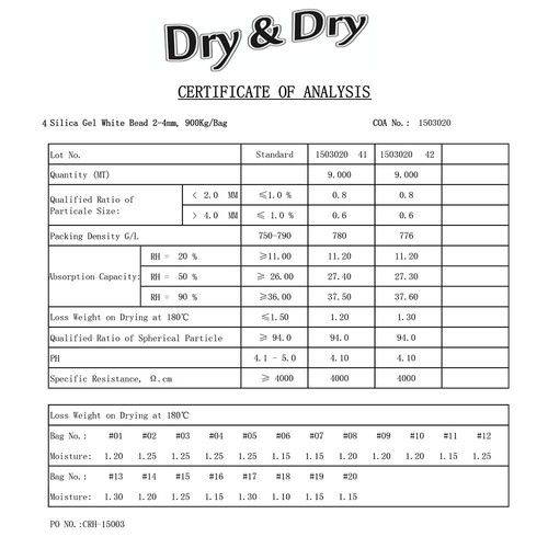 3 gram X 200 PK "Dry & Dry" Silica Gel Desiccant Packets(Reusable)-FDA Compliant - Picture 8 of 9
