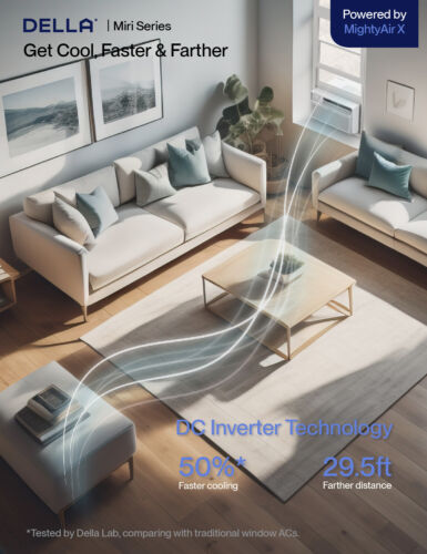 10000 BTU Inverter Window Air Conditioner Cools up to 370-440 Sq.Ft. - Picture 2 of 6