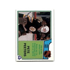1983 O-Pee-Chee Pete Peeters Shutout Leaders #222
