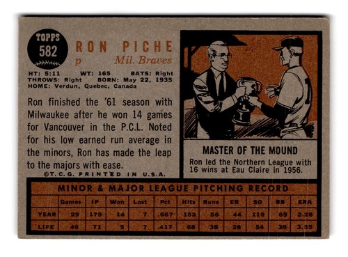 1962 Topps #582 Ron Piche - Picture 2 of 2