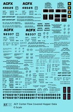 K4 O Scale Decals Black ACF Center Flow Covered Hopper Dimensional Data Set