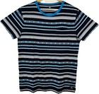 Dc Shoes Aldersyde Ss Tees Men’s Dark Indigo Aztec Tribal Pattern Shirt Blue L