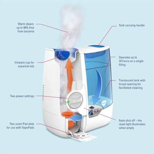 Vicks Warm Mist Luftbefeuchter - 3,8 Liter Tank - bis zu 99% bakterienfreier Nebel - Bild 3 von 5