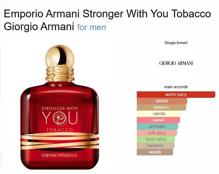 Giorgio Armani Stronger With You Tobacco EDP 3.3 oz / 100 ml