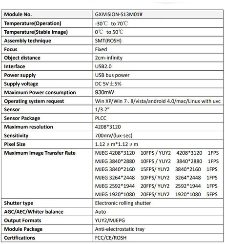 Ultra HD 13MP USB Case Camera IMX258 Skanowanie dokumentów 5-50mm zmiennoogniskowy obiektyw CS - Zdjęcie 8 z 16