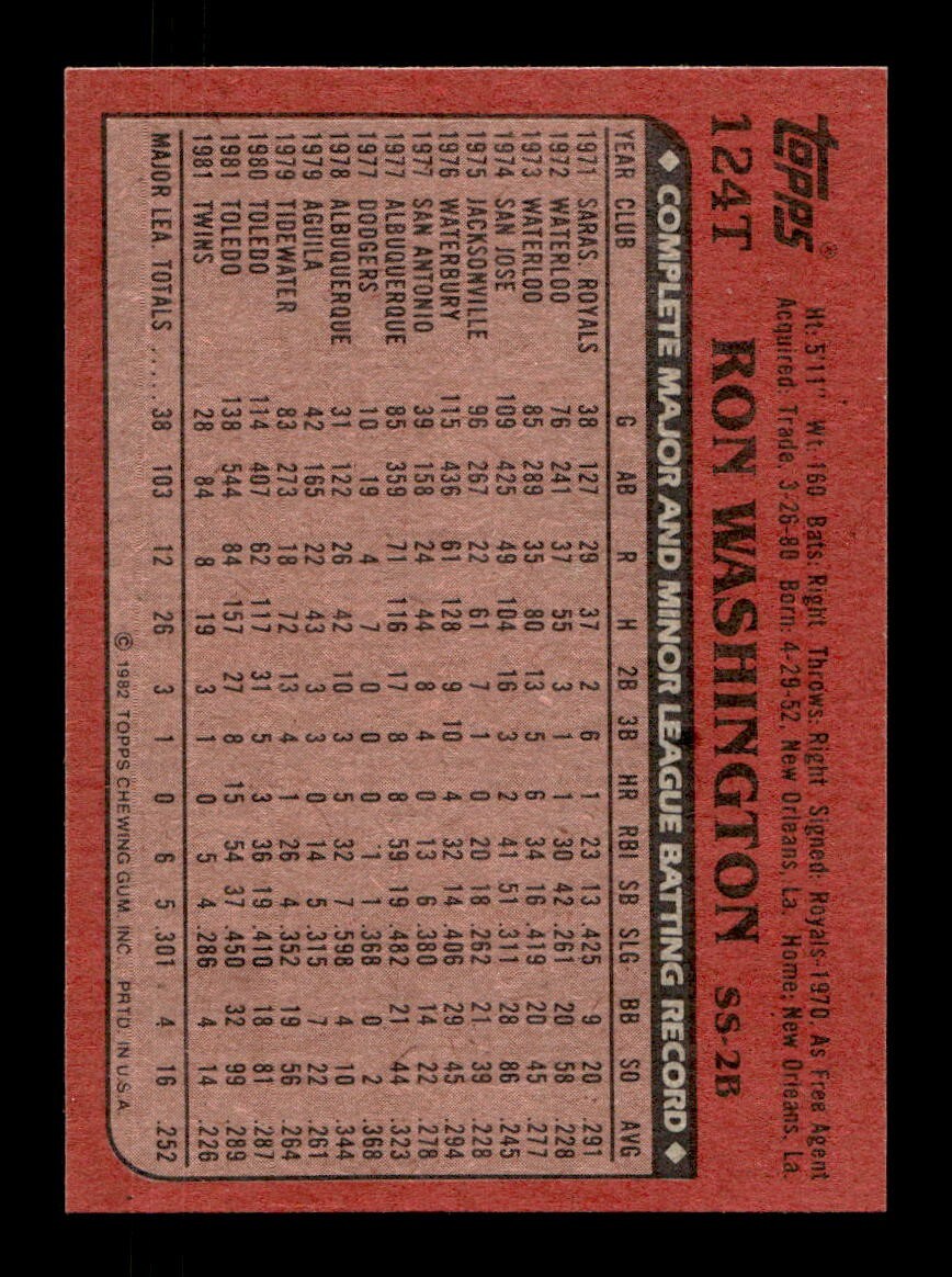 1982 Topps Traded 1-132 EX-MT/NM Pick From List All PICTURED - Picture 107 of 501