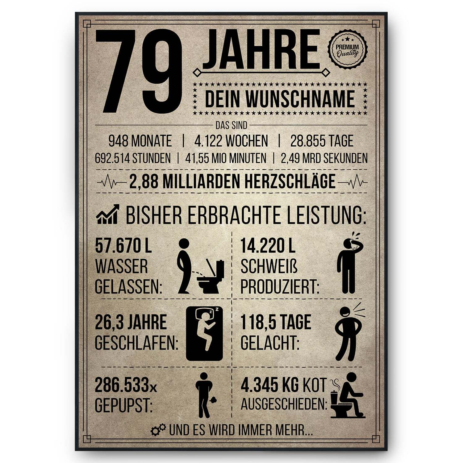 Bild 1 von 9