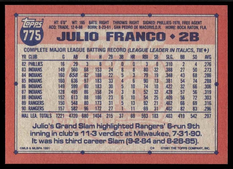 1991 Topps Julio Franco Texas Rangers #775 18590 | eBay