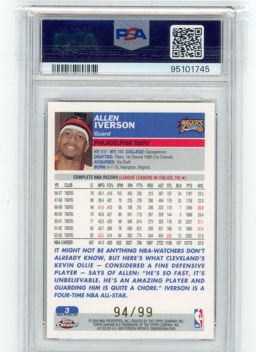 ALLEN IVERSON 100枚限定 2023-24 Panini Phoenix #8 Allen Iverson | eBay