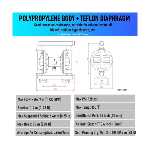 Pneumatic double diaphragm pump, 1.5 inch inlet and outlet, polypropylene bod... - Picture 4 of 7