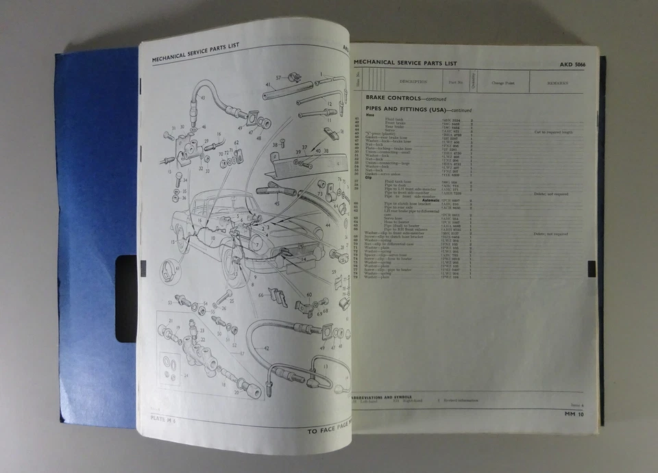 Catalogo Ricambi / Parti List MG C / Mgc Roadster + Gt Carrozzeria + Meccanica - Immagine 2 di 4