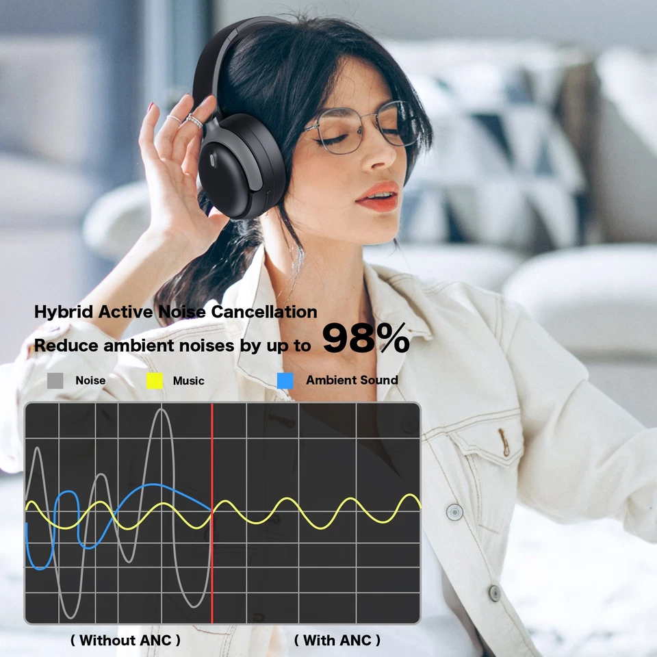 kabelloses Over-Ear-Kopfhörer mit ANC Faltbar HiRes Sound Bluetooth Headphone - Bild 4 von 4