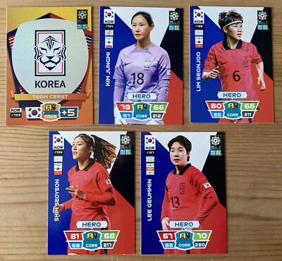 Panini Adrenalyn XL - Fifa Womens World Cup 23 - 5 x Korea - Base + Logo