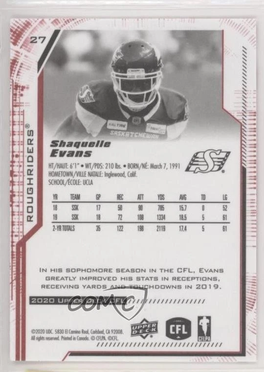 2020 Upper Deck CFL Red /165 Shaquelle Evans #27 - Image 2 of 2