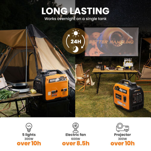 3000W Portable Inverter Generator Super Quiet for Camping Outdoor Party SALE - Picture 5 of 12