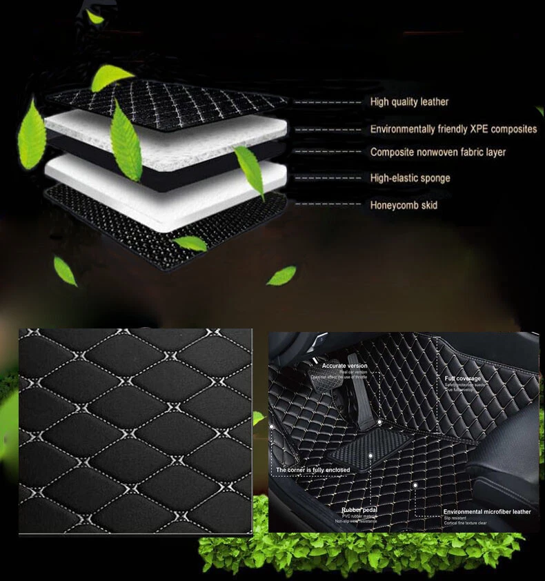 For Mercedes-Benz E200 E250 E280 E300 E320 E350 E400 E450 E500 Car Floor Mats Foto 3 de 4