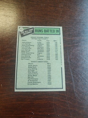 1979 TOPPS #412 ALL-TIME RECORD HOLDERS HITS RUN BATTED IN AARON - Bild 2 von 2