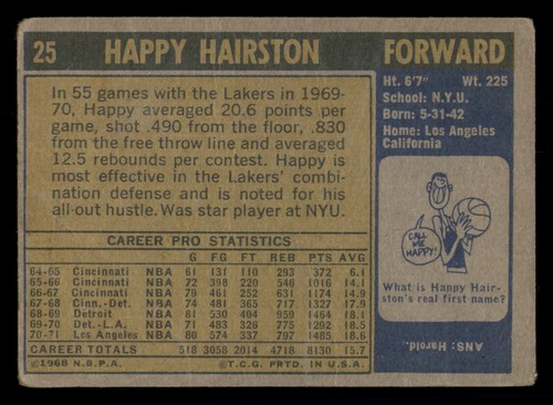 1971-72 Topps #25 Happy Hairston Poor Condion - Picture 2 of 2