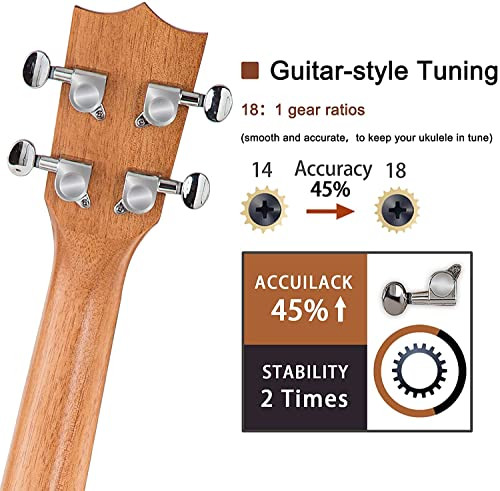 Mahogany Soprano Ukulele Starter Kit - Professional 21 inch w/Case Strap - Picture 6 of 7