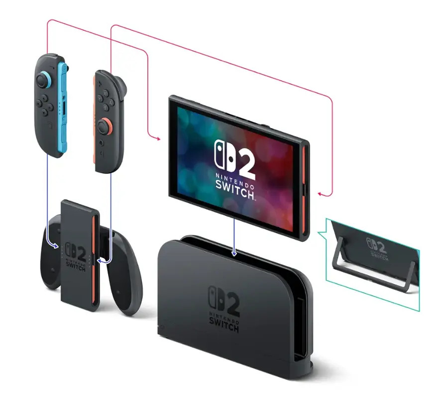 Nintendo Switch - ニンテンドースイッチ2台 Nintendo Switch ゲーム 2本セット switchソフト2本セット 楽天